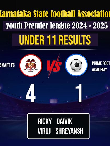 Playsmart - Football Academy Match Day: The Proving Ground photo 94