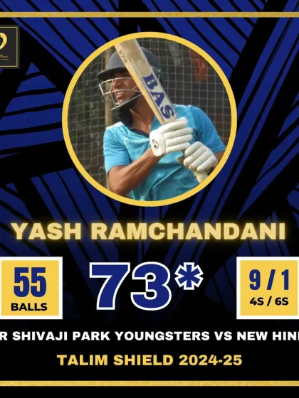 Yash Ramchandani with a fiery unbeaten 73 in the Talim Shield.