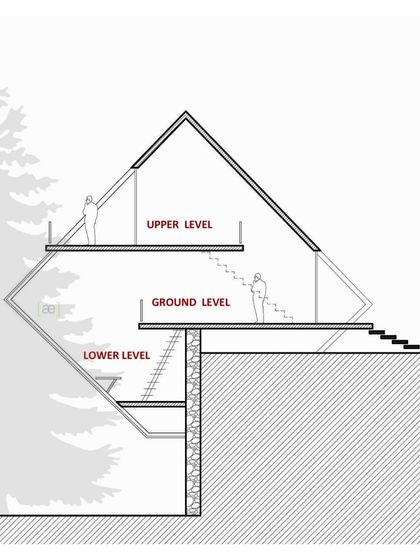 A section drawing of a cabin for the Suwakholi Getaways project, illustrating the multi-level design with a lower level, ground level, and an upper loft space.