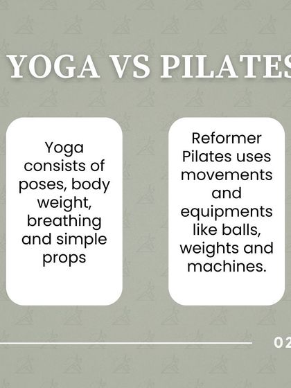 Yoga primarily uses bodyweight and simple props, whereas Reformer Pilates uses specialized equipment like the reformer, balls, and weights.
