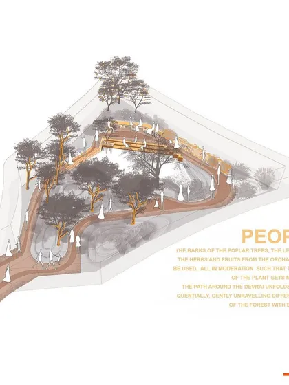 The 'People' layer illustrates the human experience. The path is designed to unfold gently, revealing different parts of the forest with every step and allowing for interaction, such as using herbs or fruits from the garden.