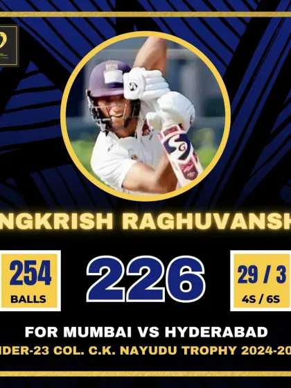A massive double century from Angkrish Raghuvanshi for Mumbai U23 in the C.K. Nayudu Trophy, scoring 226 runs. A testament to his endurance and skill.