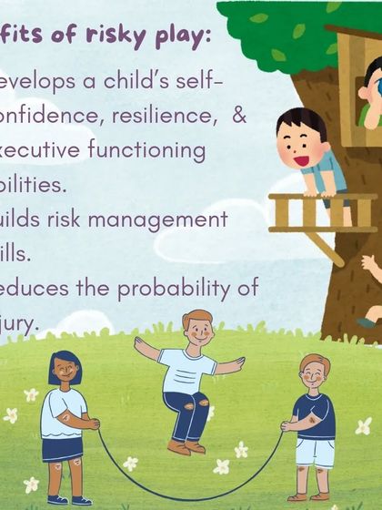 These graphics explain the concept and benefits of "risky play," encouraging parents to step back and allow children to test boundaries, manage risks, and build resilience.