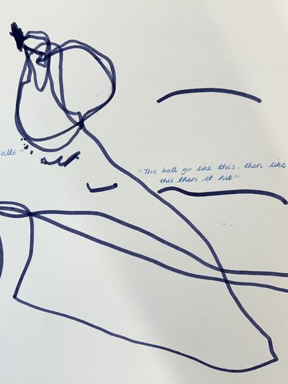 These images showcase the beauty of "mark-making," the first stage of writing. What looks like scribbles to an adult is a child's exploration of lines, shapes, and the stories they can tell, complete with their own dictated captions.