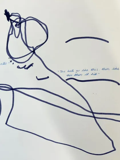 These images showcase the beauty of "mark-making," the first stage of writing. What looks like scribbles to an adult is a child's exploration of lines, shapes, and the stories they can tell, complete with their own dictated captions.