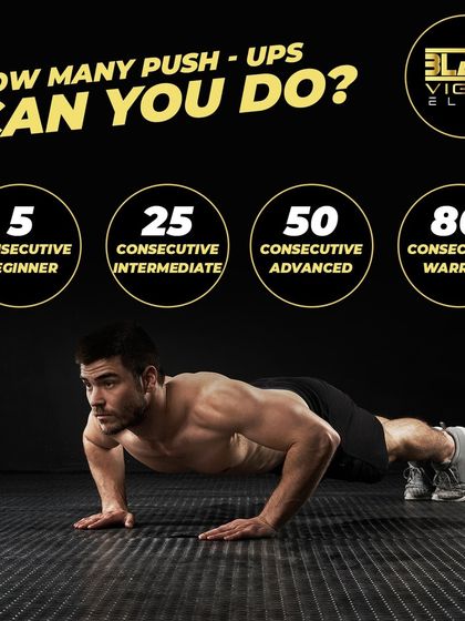 How many consecutive push-ups can you do? This graphic helps you gauge your level, from beginner to warrior. It's a great way to track your progress in bodyweight strength.