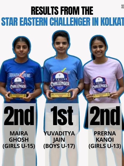 Our Championship Record photo 10