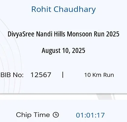 My official timing and BIB number for the Nandi Hills Monsoon Run. Accountability starts with signing up and committing to the process, a key first step in any race preparation plan.