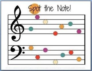 A fun exercise to practice reading notes on the treble and bass clefs. Can you spot all the notes correctly?