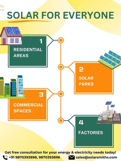 Another look at my diverse offerings, from residential homes and solar parks to commercial buildings and factories. I have the expertise for any project.