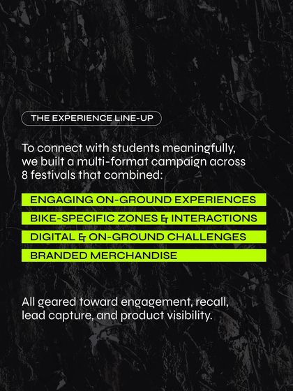 Our multi-format campaign strategy for Hero combined on-ground experiences, bike-specific zones, digital challenges, and branded merchandise. This approach was geared toward maximizing engagement, recall, and lead capture across all 8 festivals.
