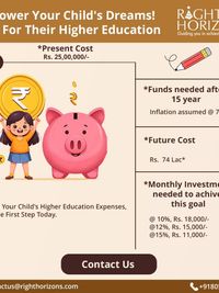 Personal Financial Planning