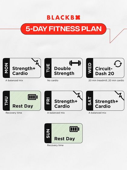 BlackBx - Functional Fitness Group Classes Find Your Fit: Our Class Formats photo 28