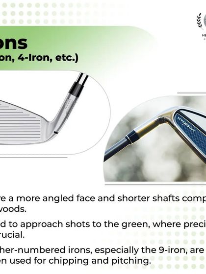 Know Your Gear: A Golfer's Guide photo 4