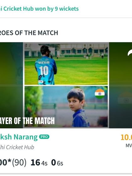 The scorecard showing Laksh Narang's unbeaten 100, which earned him the Player of the Match award.