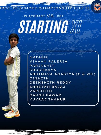 Playsmart Cricket Academy - Cricket Coaching for Kids & Teens Our Rising Stars: Individual Achievements photo 23