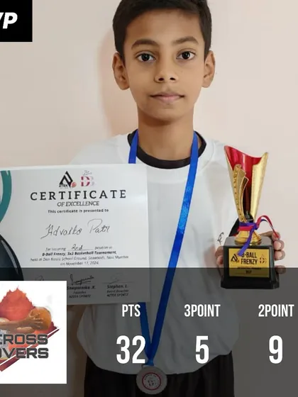 Highlighting Advait Patil, who was named MVP for his exceptional scoring. He put up 32 points, including 5 three-pointers, showcasing his shooting prowess.