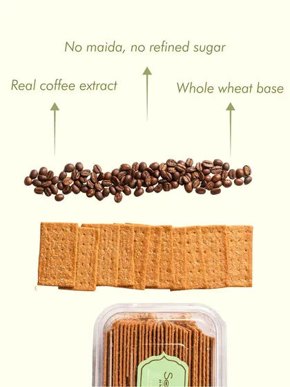 A visual breakdown of what goes into my Coffee Crackers. You can see the real coffee beans, whole wheat base, and the clear promise of 'No maida, no refined sugar', highlighting my commitment to clean ingredients.