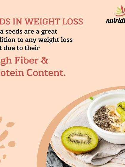 Nutridiction - Weight Management Smart Nutrition, Simplified photo 33