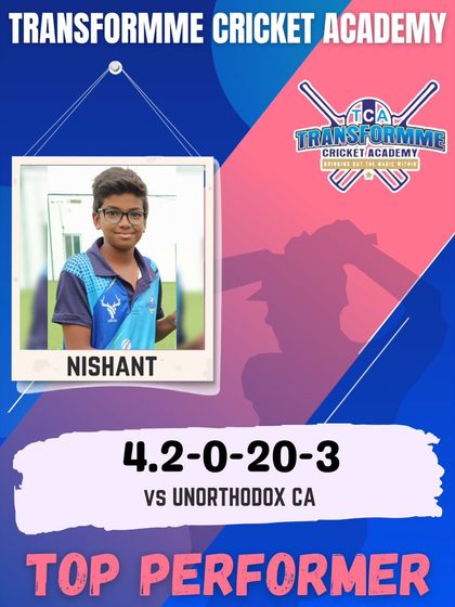 Transform Cricket Academy - Advanced Competitive Cricket Training The Record Breakers: Individual Player Achievements photo 79