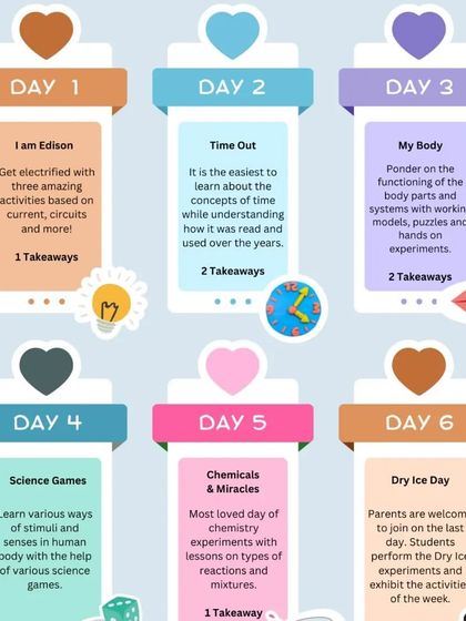 School Holiday Camps photo 6