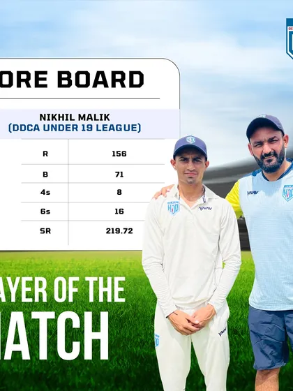A graphic detailing Nikhil Malik's explosive innings of 156 runs off 71 balls in the DDCA Under 19 League.