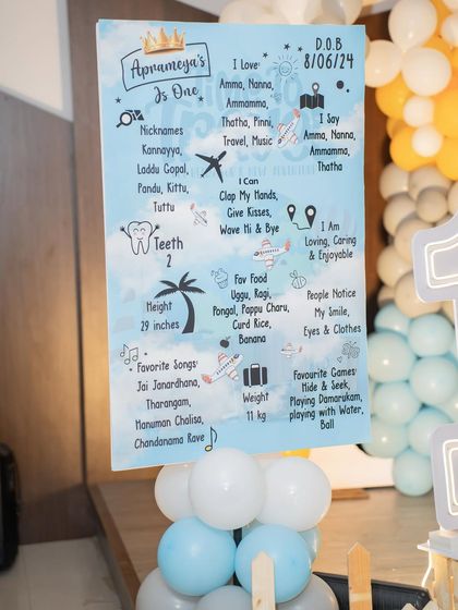 Satweek - Themed Birthday Party Decoration Grand Entrances & Welcome Signs photo 31