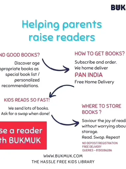 We solve the common challenges parents face. From finding age appropriate books to managing storage space for a fast reader, our service provides a simple solution. We deliver, you read, and we swap.