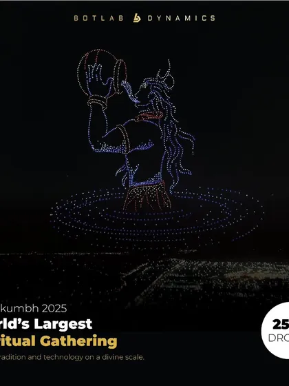 An infographic celebrating our show at the Maha Kumbh 2025, the world's largest spiritual gathering, where we performed with 2500 drones.