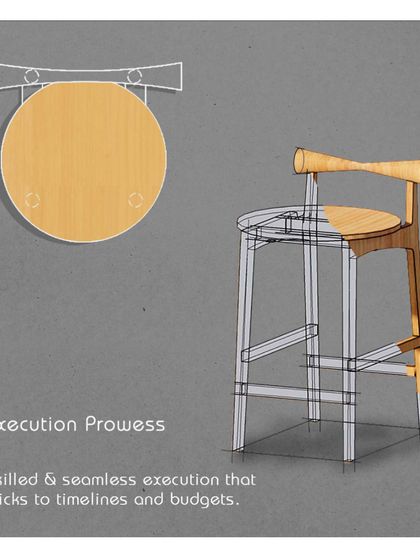 Our commitment is to seamless design and execution. This graphic represents how we bridge the gap between the initial vision and the final, tangible product.