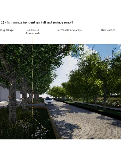 A key part of my water management strategy involves replacing impermeable concrete with permeable pavers. This render shows how permeable driveways, combined with bioswales and rain gardens, allow rainwater to soak back into the ground, reducing surface runoff and recharging the local water table.