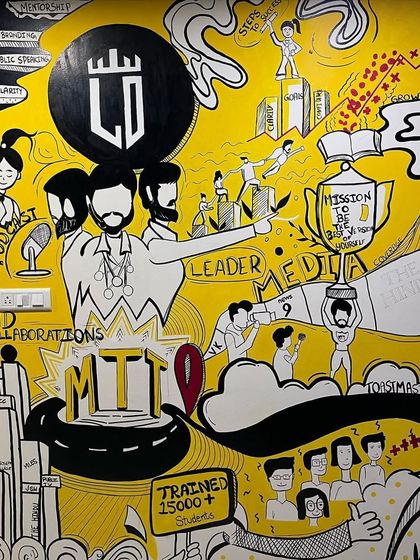 A doodle artwork for an educational company, illustrating their timeline, achievements, and mission. It's a creative and engaging way to tell a brand's story.