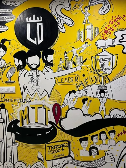 A doodle artwork for an educational company, illustrating their timeline, achievements, and mission. It's a creative and engaging way to tell a brand's story.