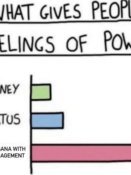 A little yoga humor. For many of us, finding true engagement in Tadasana (Mountain Pose) is a powerful feeling. What gives you a feeling of power in your practice?