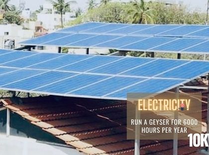 Solarify - Residential Rooftop Solar Installation Your Solar Impact: Savings & Environment photo 3