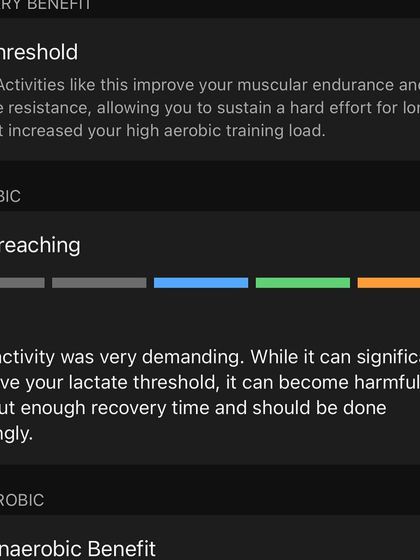 This "Overreaching" status on a training effect chart indicates a very demanding workout that improves the lactate threshold. While beneficial, it also highlights the need for adequate recovery, a balance I carefully manage in my training plans.