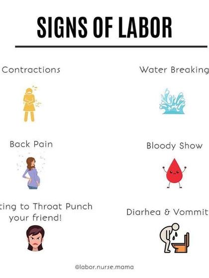 Knowing the signs of labor is key to feeling prepared. This infographic humorously and accurately lists common signs, including contractions, water breaking, back pain, and even mood changes.