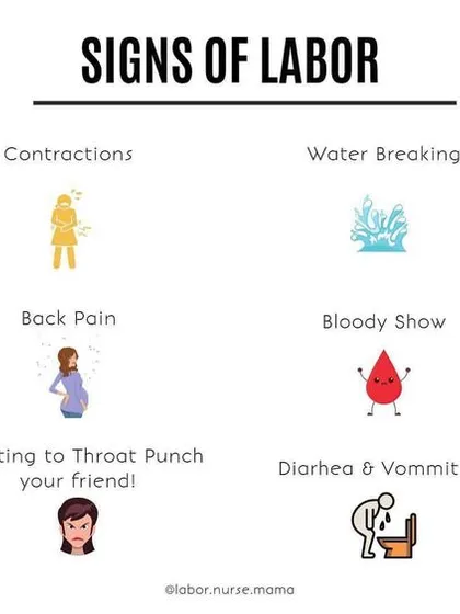 Knowing the signs of labor is key to feeling prepared. This infographic humorously and accurately lists common signs, including contractions, water breaking, back pain, and even mood changes.