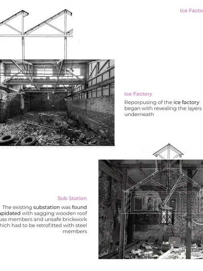 This graphic illustrates the initial state of the ice factory and its substation. Repurposing began with revealing the layers underneath, addressing dilapidated structures, sagging trusses, and unsafe brickwork that required significant retrofitting.