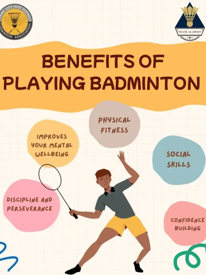 Our summer camp is designed for holistic development. This infographic explains the benefits of playing badminton, from physical fitness and mental well-being to building social skills and confidence.