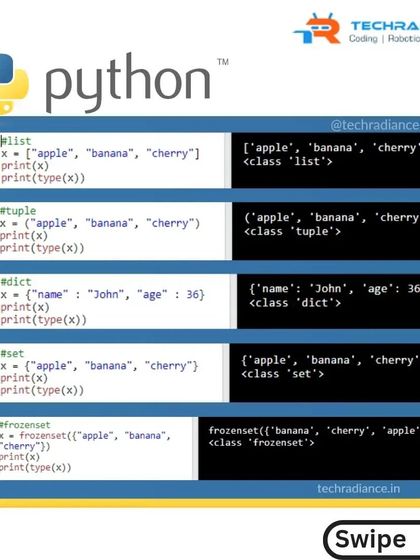 This infographic explains Python's collection data types, including list, tuple, dict, and set, with simple code examples.