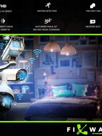 CCTV & Security Systems