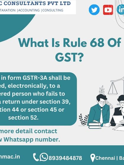 Understanding GST notices is key to compliance. Rule 68 states that a notice in form GSTR-3A will be issued to anyone who fails to furnish a return under the specified sections.