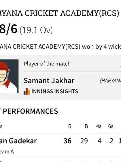 The match summary of our victory over the Goa Ranji Trophy team, where Samant Jakhar was named Player of the Match.