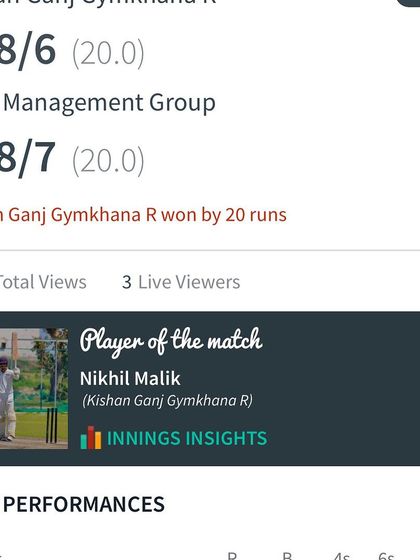 The match result showing a comfortable win, all thanks to Nikhil Malik's explosive century.