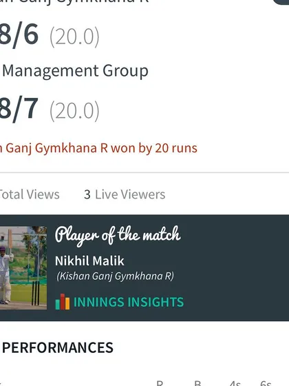 The match result showing a comfortable win, all thanks to Nikhil Malik's explosive century.