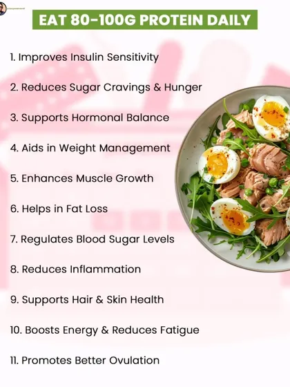 Eating 80-100g of protein daily has incredible benefits, from improving insulin sensitivity and reducing sugar cravings to supporting hormonal balance and promoting better ovulation.