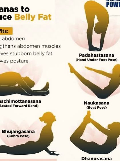 These 5 asanas are powerful for reducing belly fat. They work by toning and strengthening the abdominal muscles, improving posture, and aiding digestion.