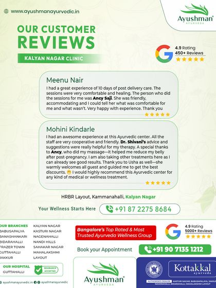 A patient at our Kalyan Nagar clinic shares her great experience with a 10-day post-delivery care program. Another new mother found relief from post-pregnancy belly discomfort with our therapies, showing the effectiveness of our specialized care.