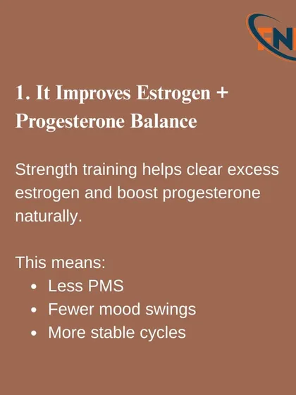 Strength training helps improve estrogen and progesterone balance naturally. This leads to fewer PMS symptoms, more stable moods, and regular cycles.